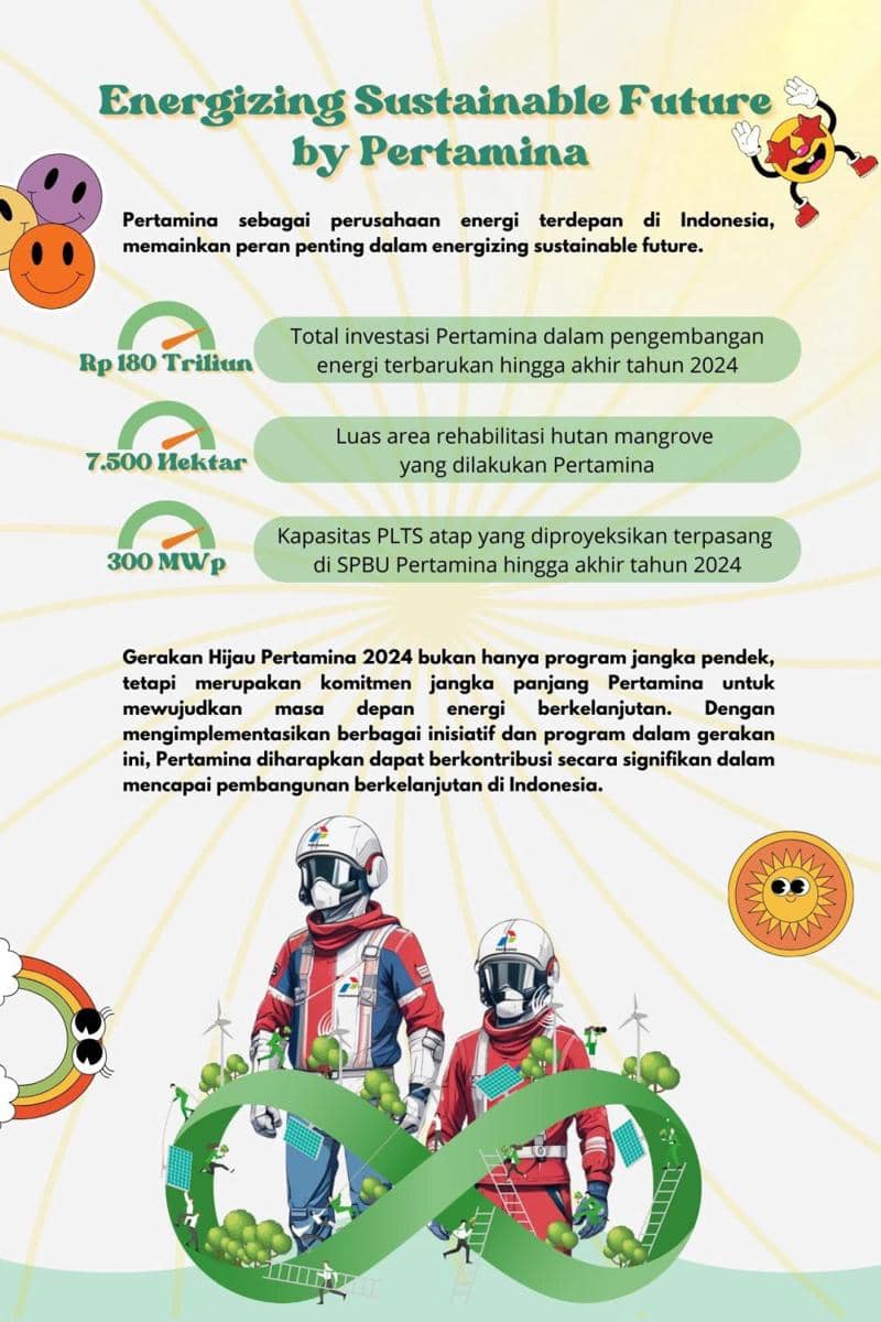 IDN Times Xplore/Kincah Motion_SMKN 1 Semparuk