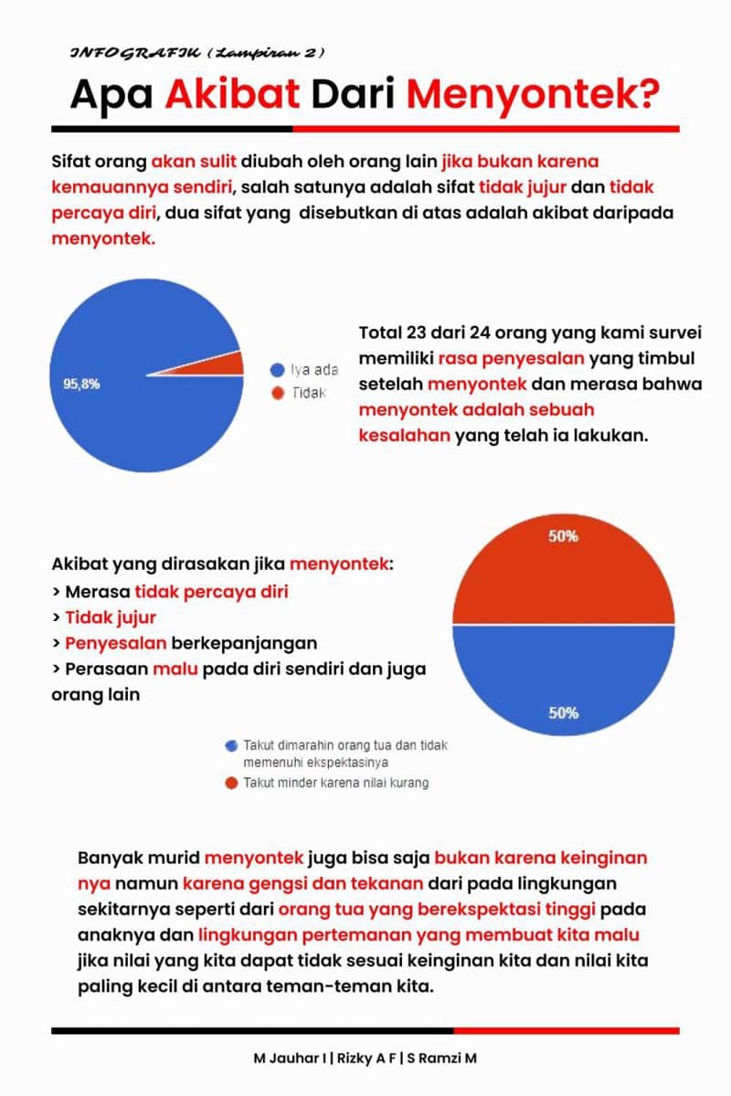 IDN Times Xplore/Team Persiapan Awal_SMKN 26 Jakarta