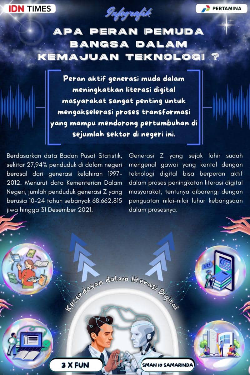 IDN Times Xplore/Tim 3 X FUN_SMA Negeri 10 Samarinda