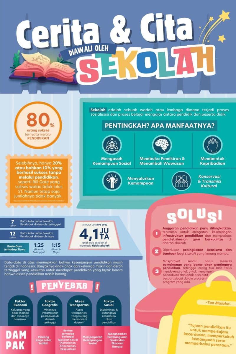 IDN Times Xplore/Tim LEEGLO_SMAK Gloria 2