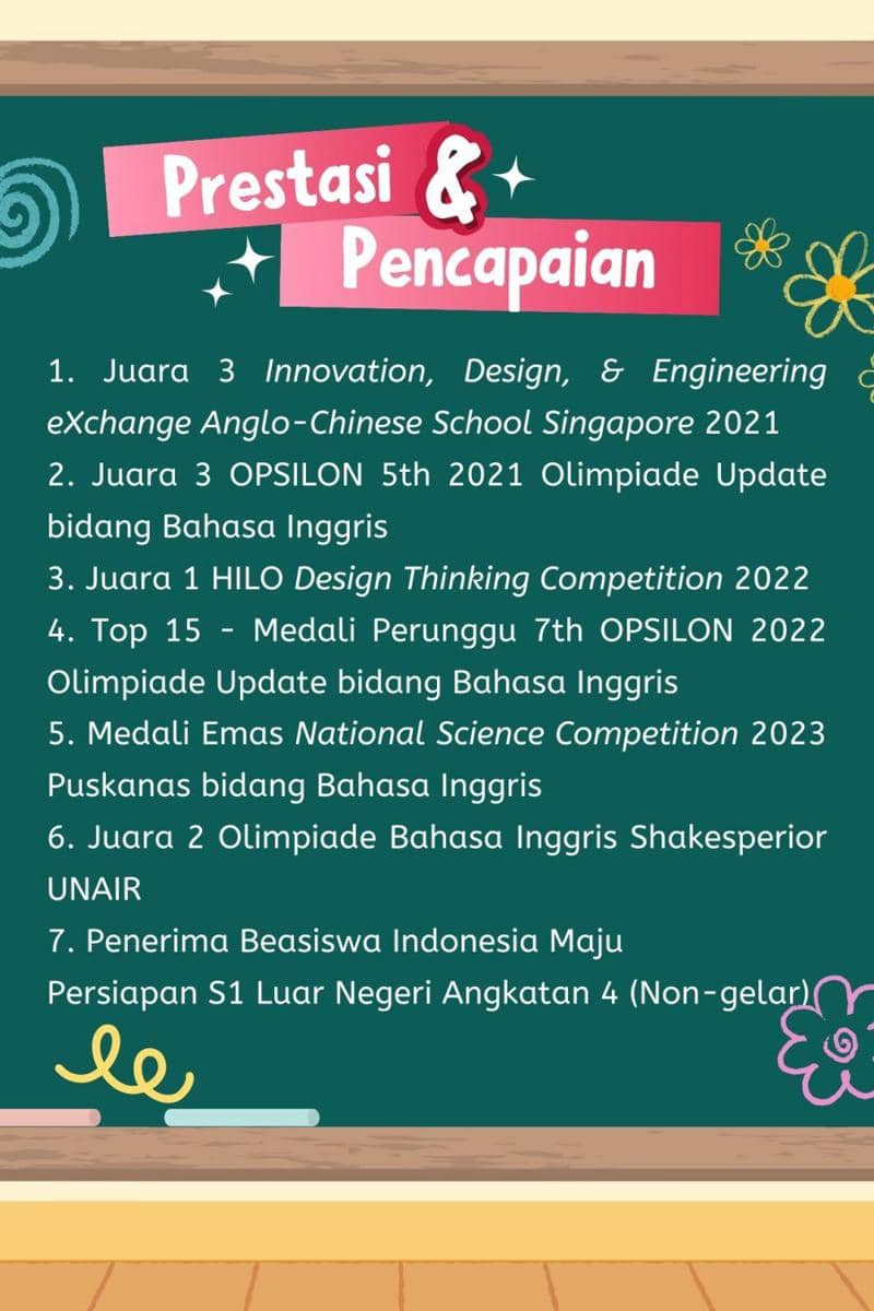 IDN Times Xplore/Tim LEEGLO_SMAK Gloria 2