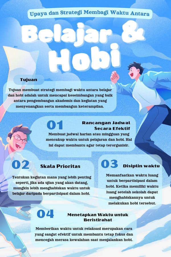 IDN Times Xplore/Team Four Walls_SMAN 6 Cimahi