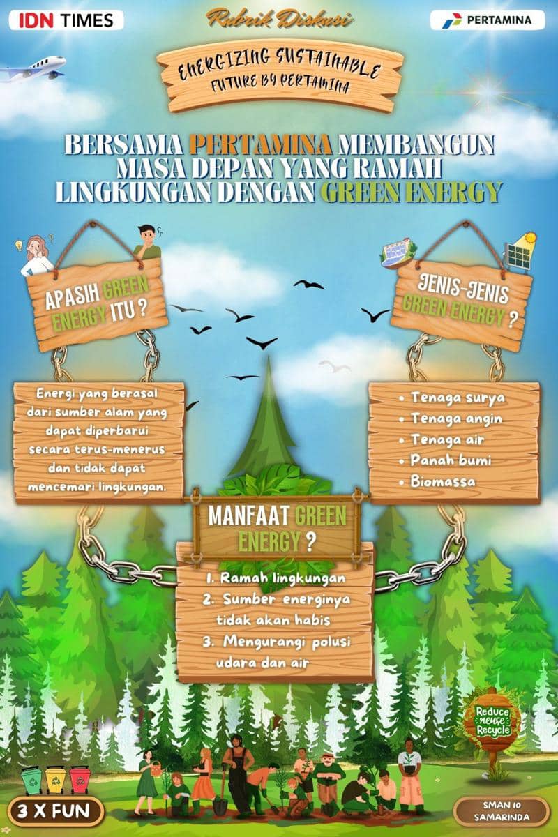 IDN Times Xplore/Tim 3 X FUN_SMA Negeri 10 Samarinda