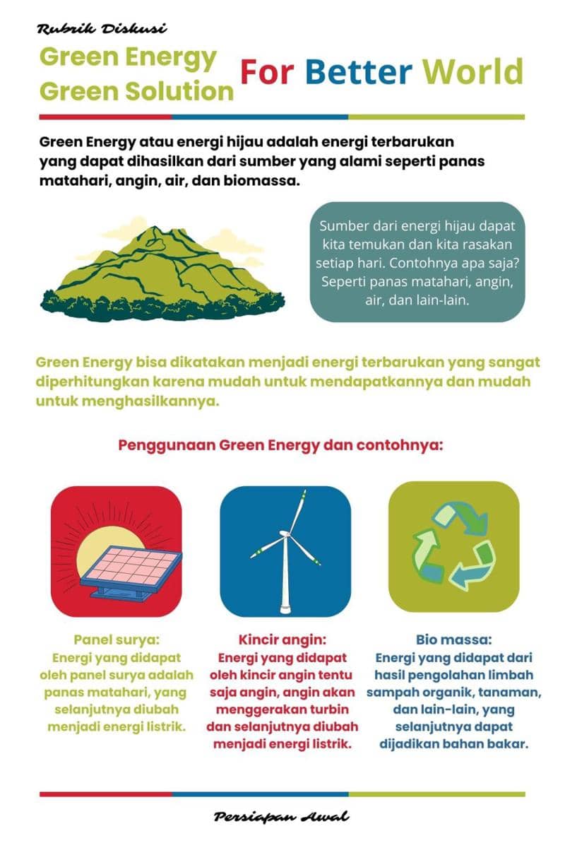IDN Times Xplore/Team Persiapan Awal_SMKN 26 Jakarta