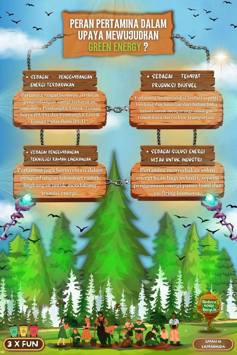 IDN Times Xplore/Tim 3 X FUN_SMA Negeri 10 Samarinda