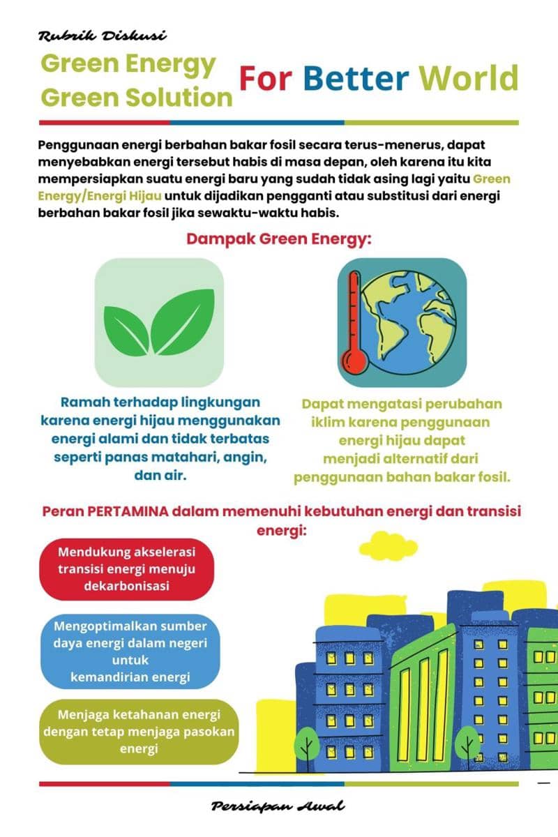 IDN Times Xplore/Team Persiapan Awal_SMKN 26 Jakarta