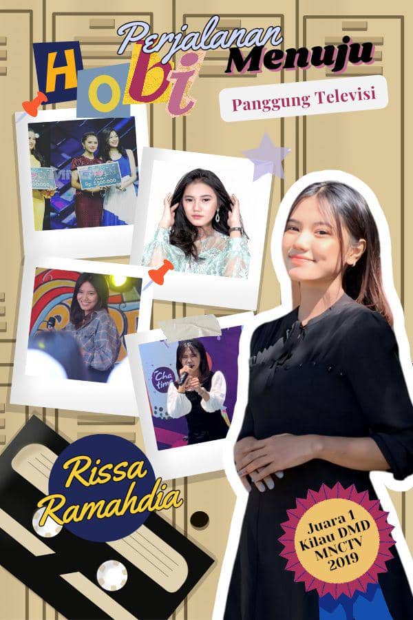 IDN Times Xplore/Team Four Walls_SMAN 6 Cimahi