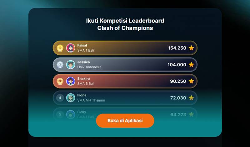 tampilan papan skor Kompetisi Leaderboard Clash of Champions Ruangguru (dok. Ruangguru)
