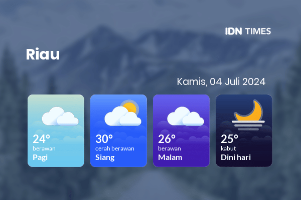 Prakiraan Cuaca Hari Ini 4 Juli 2024, Sebagian Pekanbaru Bakal Berawan