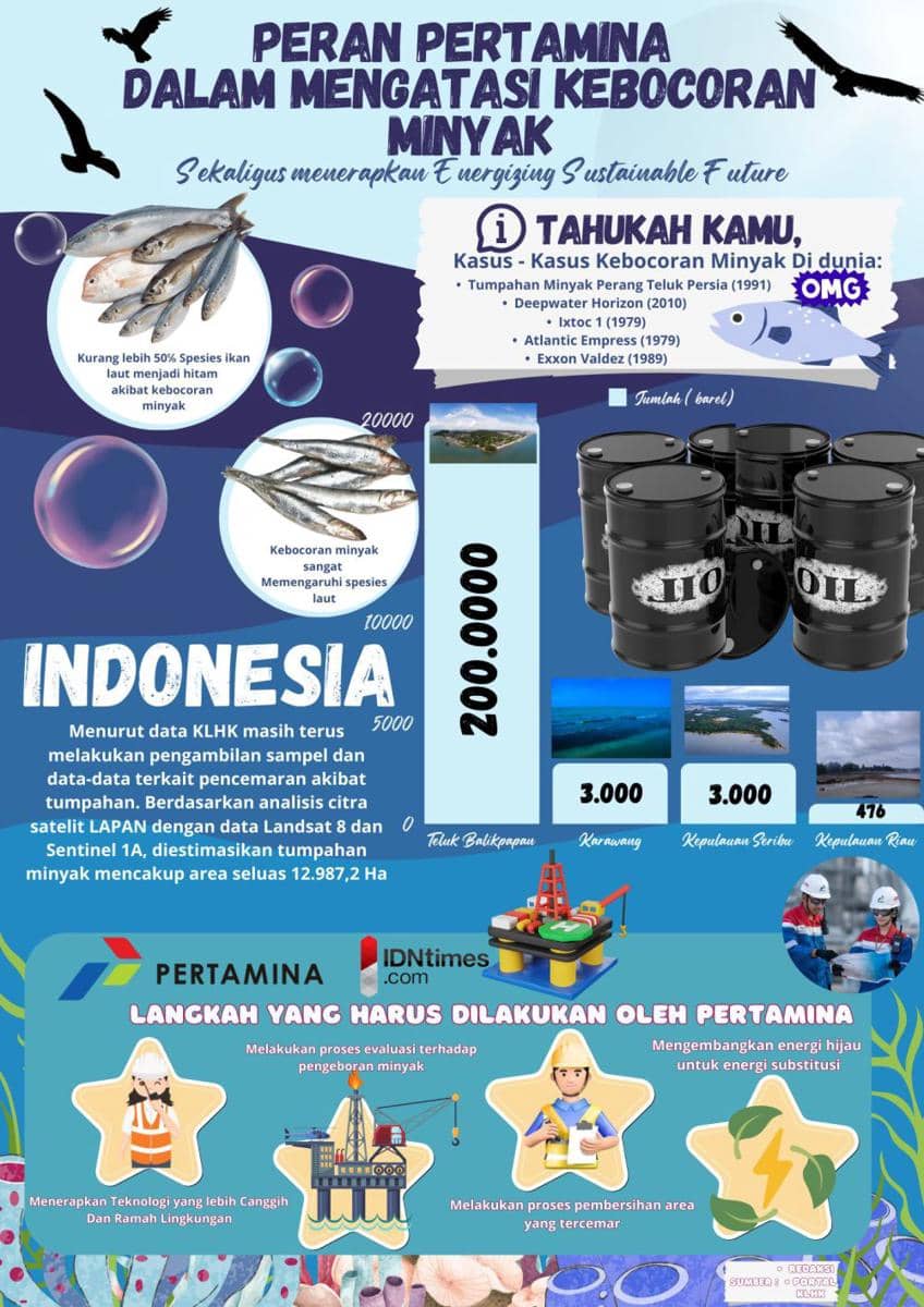 IDN Times Xplore/Tim Enigma_SMAN 1 Kejayan