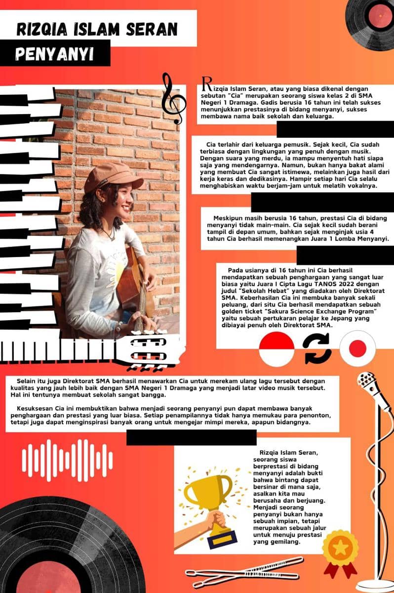 IDN Times Xplore/SAGARA_SMAN 1 Dramaga