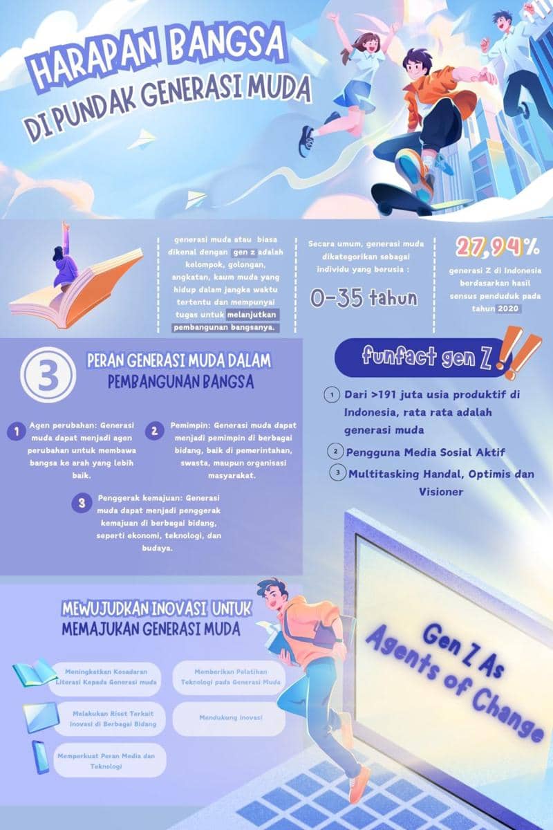 IDN Times Xplore/Tim Akani_SMAN 1 Semarang