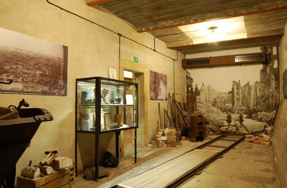 potret museum The Berlin Underworld (www.berliner-unterwelten.de)