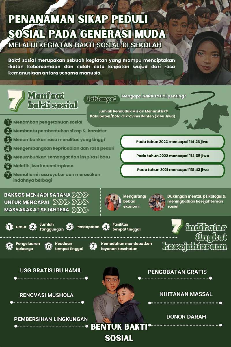 IDN Times Xplore/D'Urara_SMAN CMBBS