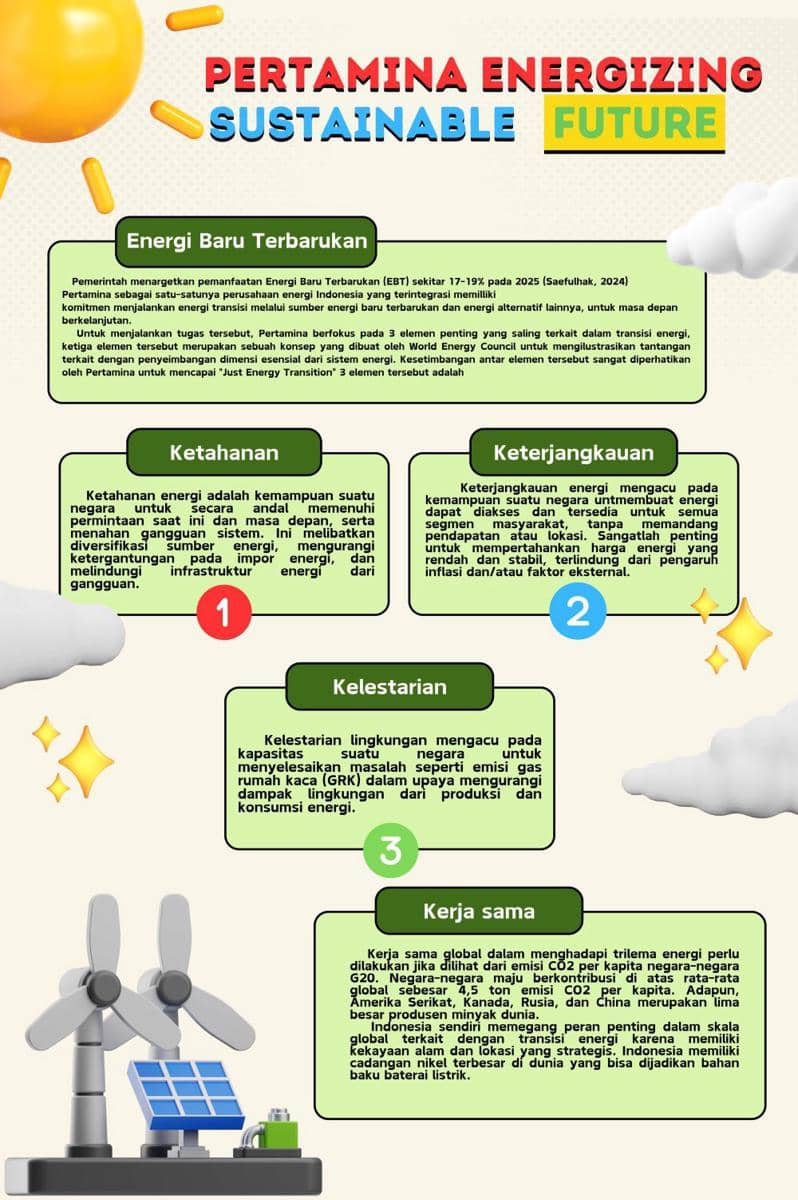 IDN Times Xplore/SAGARA_SMAN 1 Dramaga