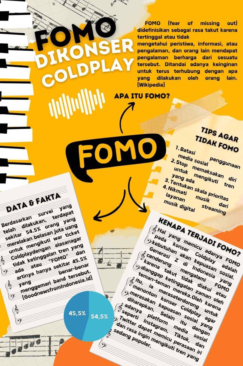 IDN Times Xplore/SAGARA_SMAN 1 Dramaga