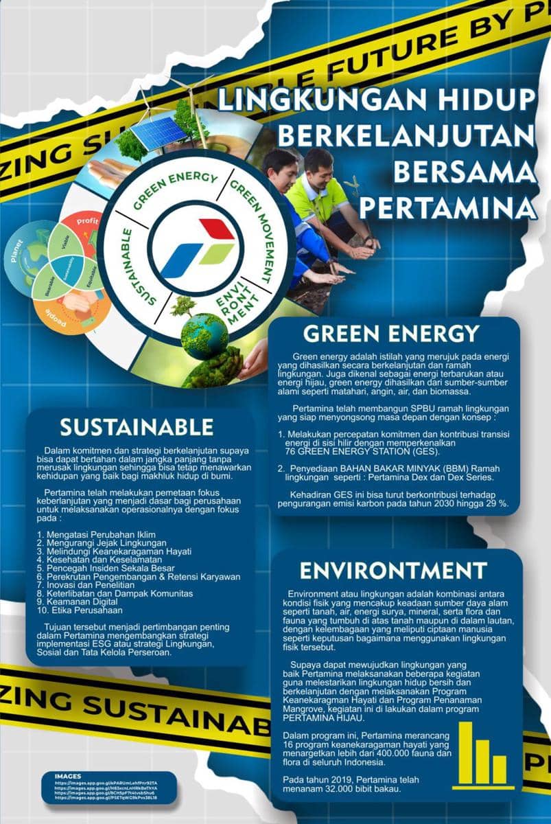 IDN Times Xplore/Tim Muhi Jurnalistik_SMKS Muhammadiyah 1 Genteng