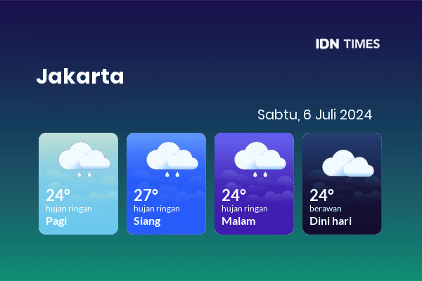 Cuaca Jabodetabek 6 Juli 2024: Jakarta Hujan Sepanjang Hari
