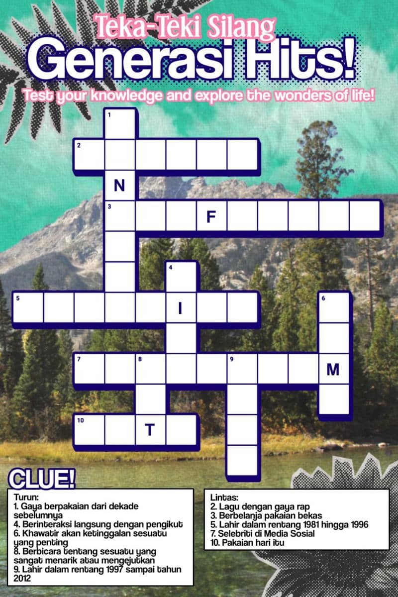 IDN Times Xplore/Marsastic_SMKN 2 Buduran Sidoarjo