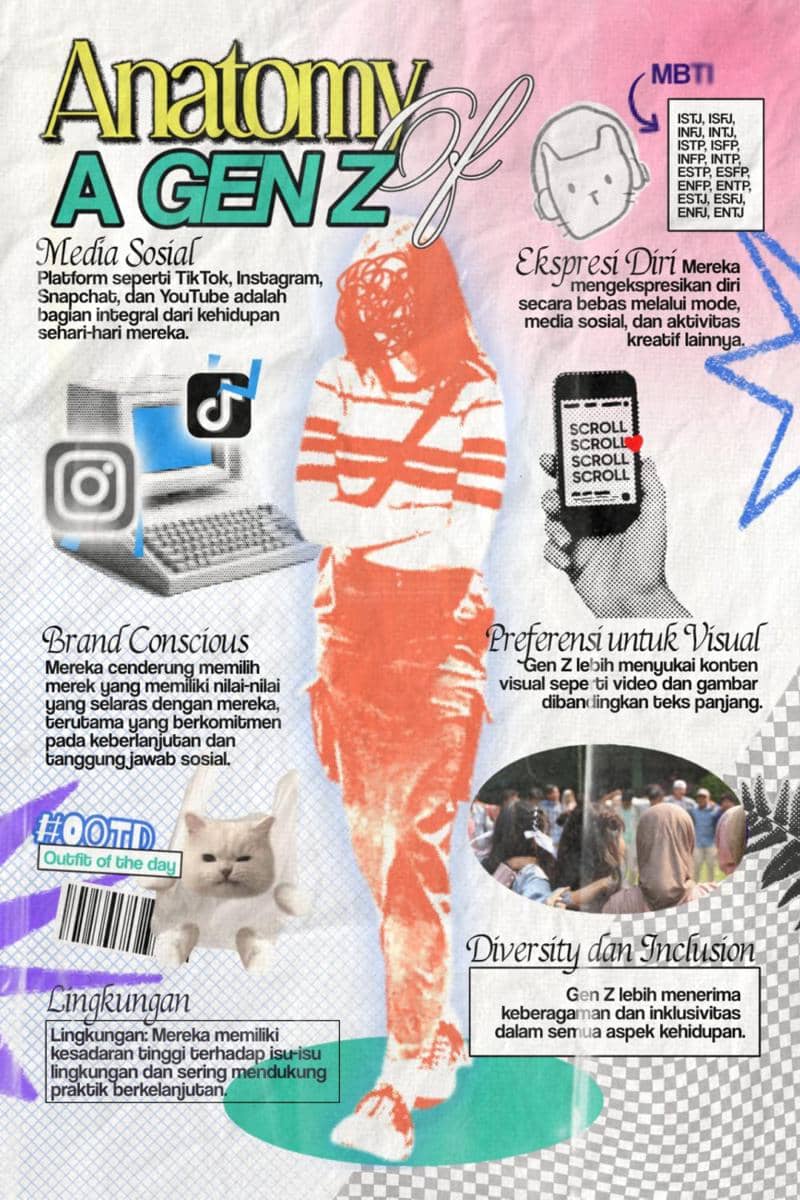 IDN Times Xplore/Marsastic_SMKN 2 Buduran Sidoarjo