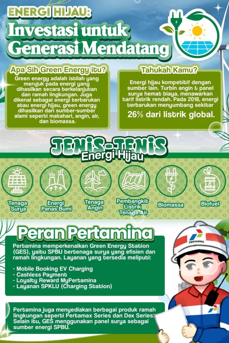 IDN Times Xplore/Marsastic_SMKN 2 Buduran Sidoarjo