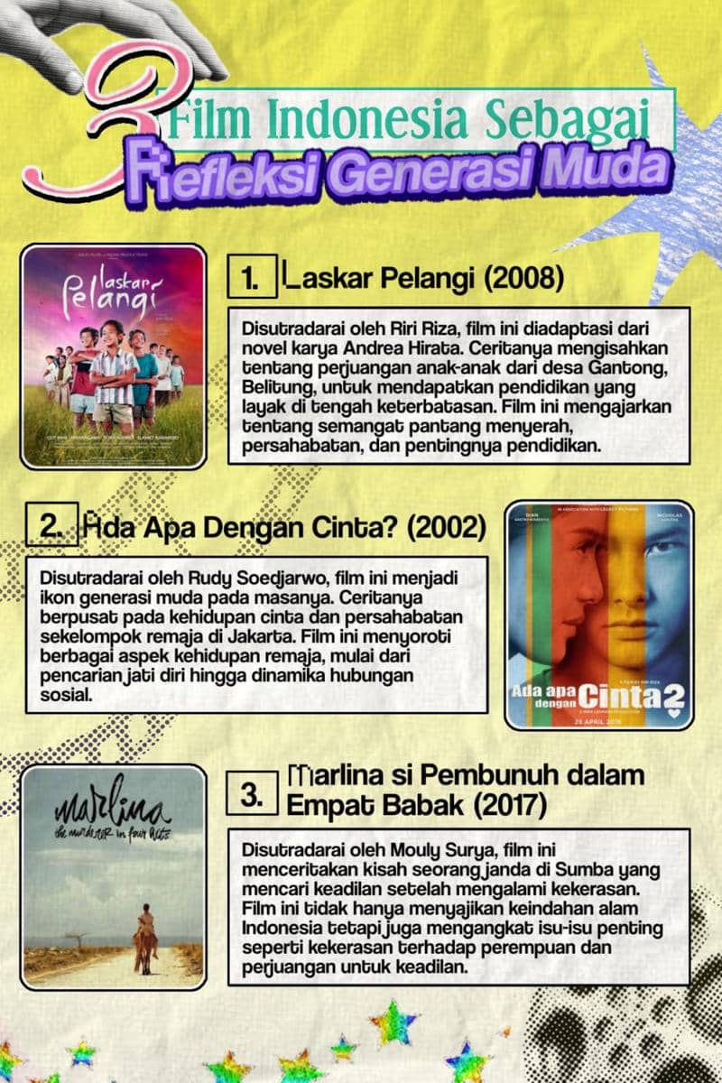 IDN Times Xplore/Marsastic_SMKN 2 Buduran Sidoarjo