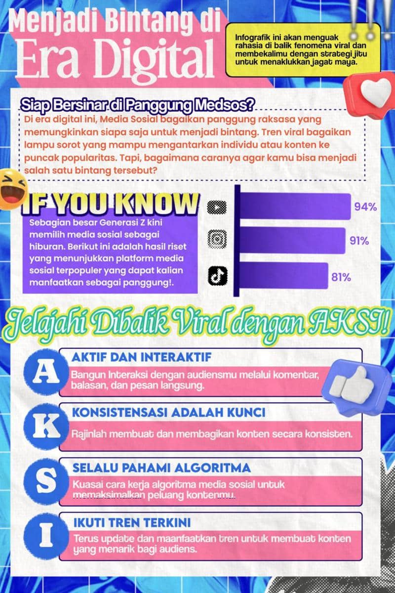 IDN Times Xplore/Marsastic_SMKN 2 Buduran Sidoarjo