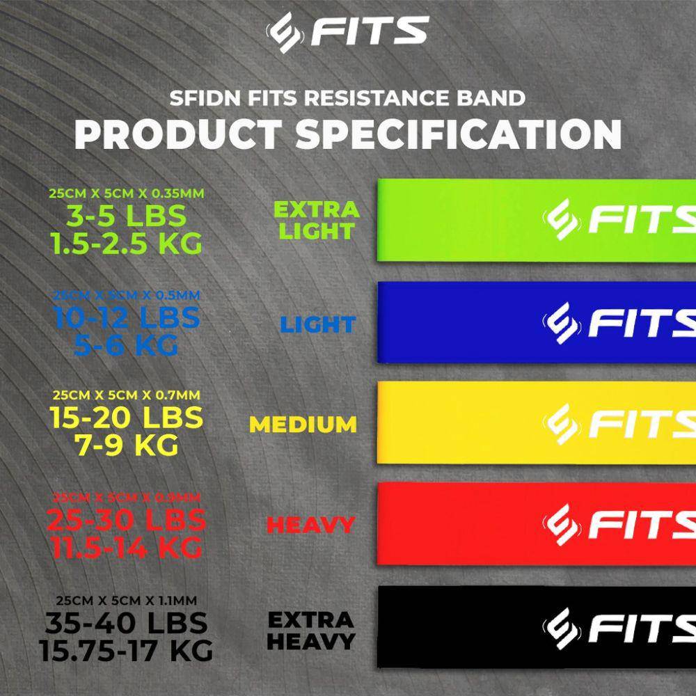 FITS Resistance Band (Shopee Mall/SFIDN FITS)