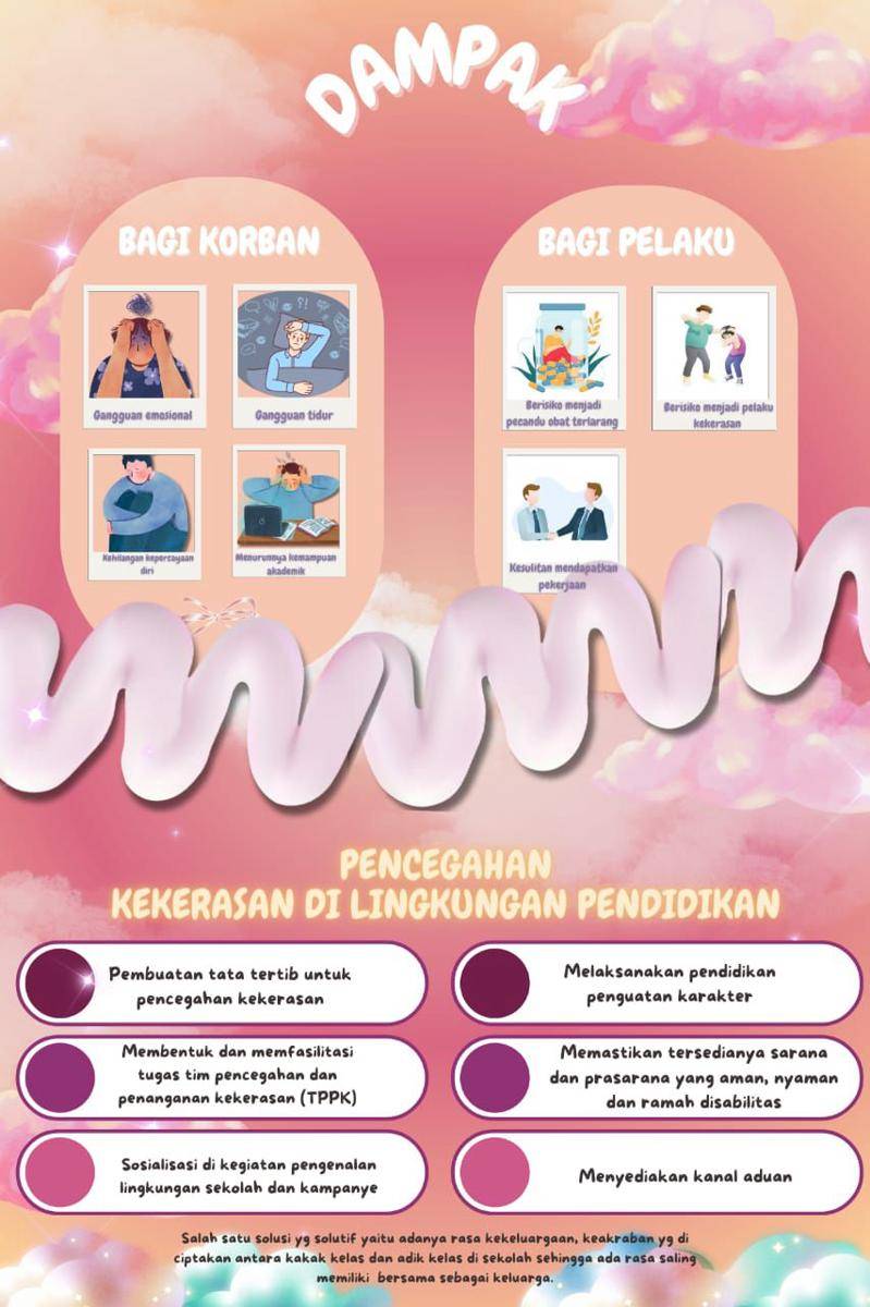 IDN Times Xplore/SIXSTAR_SMAN 1 Gambiran