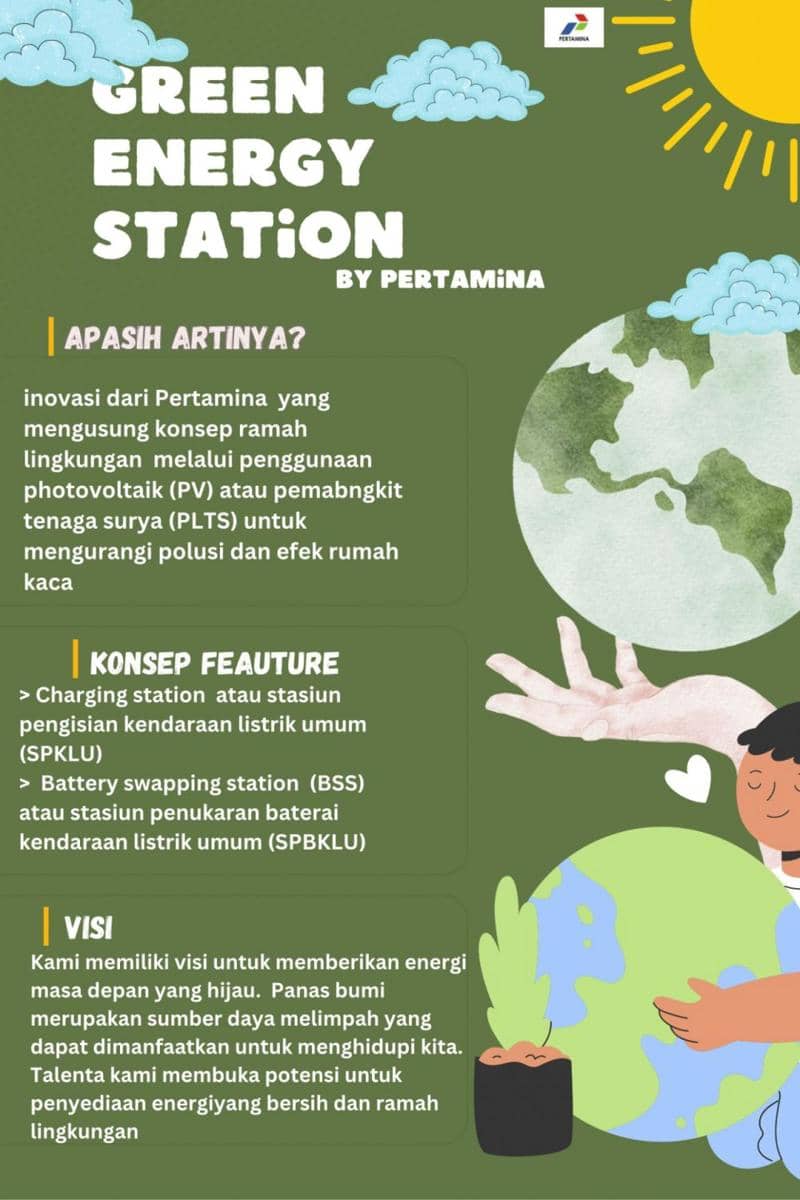 IDN Time Xplore/Tim Nitelubss__SMA Brawijaya Smart School