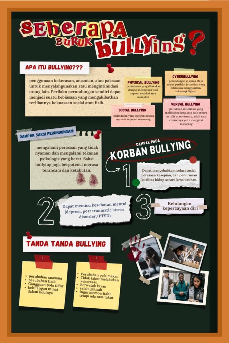 IDN Time Xplore/Tim Nitelubss__SMA Brawijaya Smart School