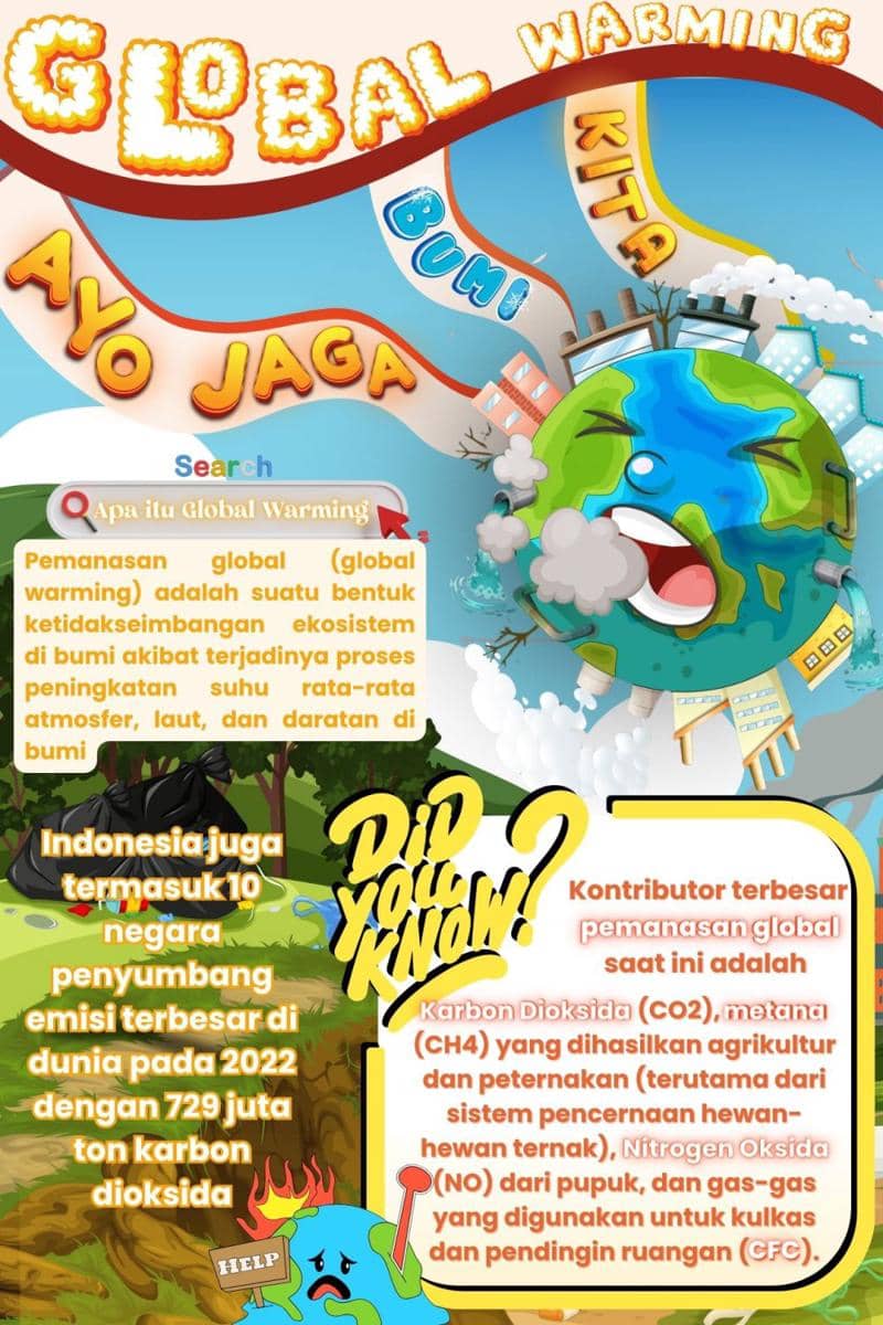 IDN Times Xplore/Team The Incredibles_SMAN 13 Surabaya