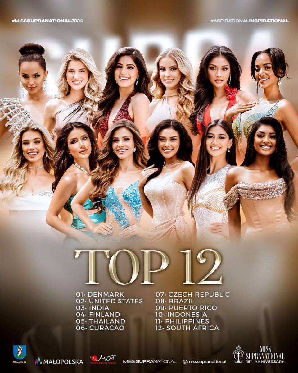 Hasil Lengkap Ajang Miss Supranational 2024 (Instagram.com/misssupranational)