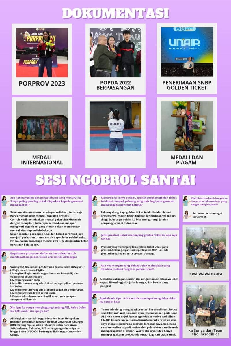 IDN Times Xplore/Team The Incredibles_SMAN 13 Surabaya