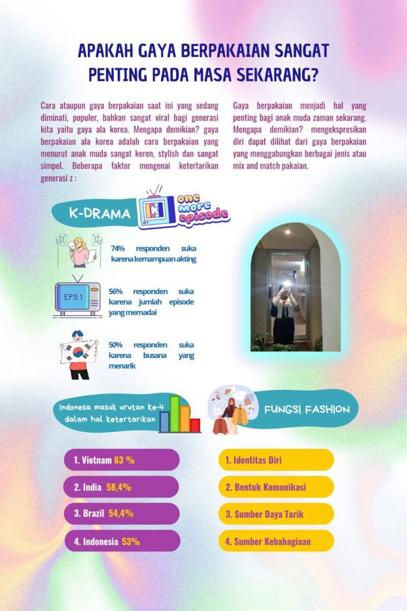 IDN Times Xplore/PopzTen_SMK Negeri 10 Semarang