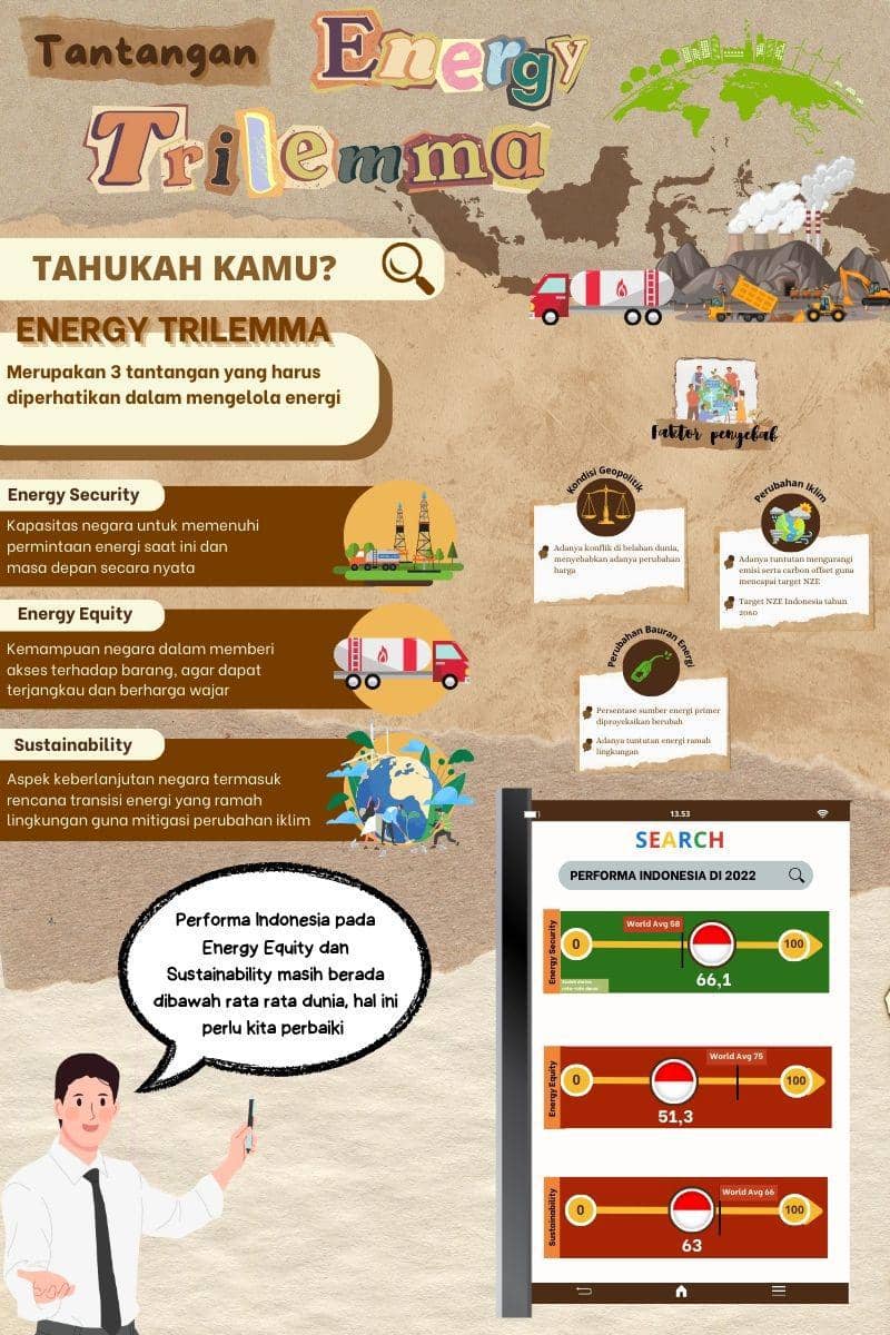 IDN Times Xplore/Tim Widiehh_SMAN ARJASA JEMBER