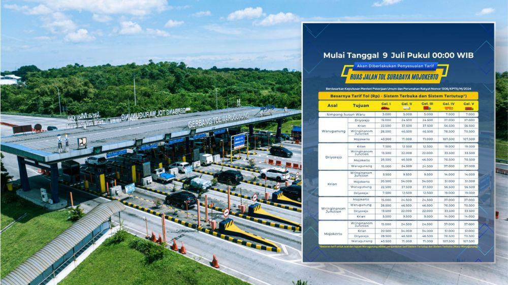 Tarif Tol Sumo Naik Mulai Selasa Besok