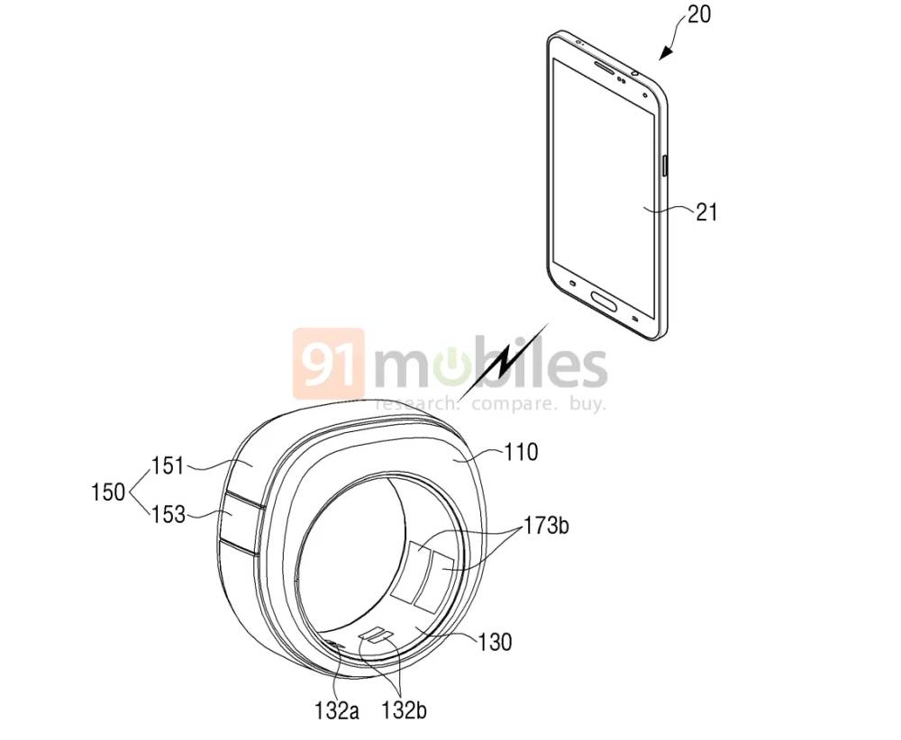 Galaxy Ring dikabarkan juga memiliki teknologi konektivitas seperti bluetooth, MST, NFC, dan lain-lain (91mobiles.com)