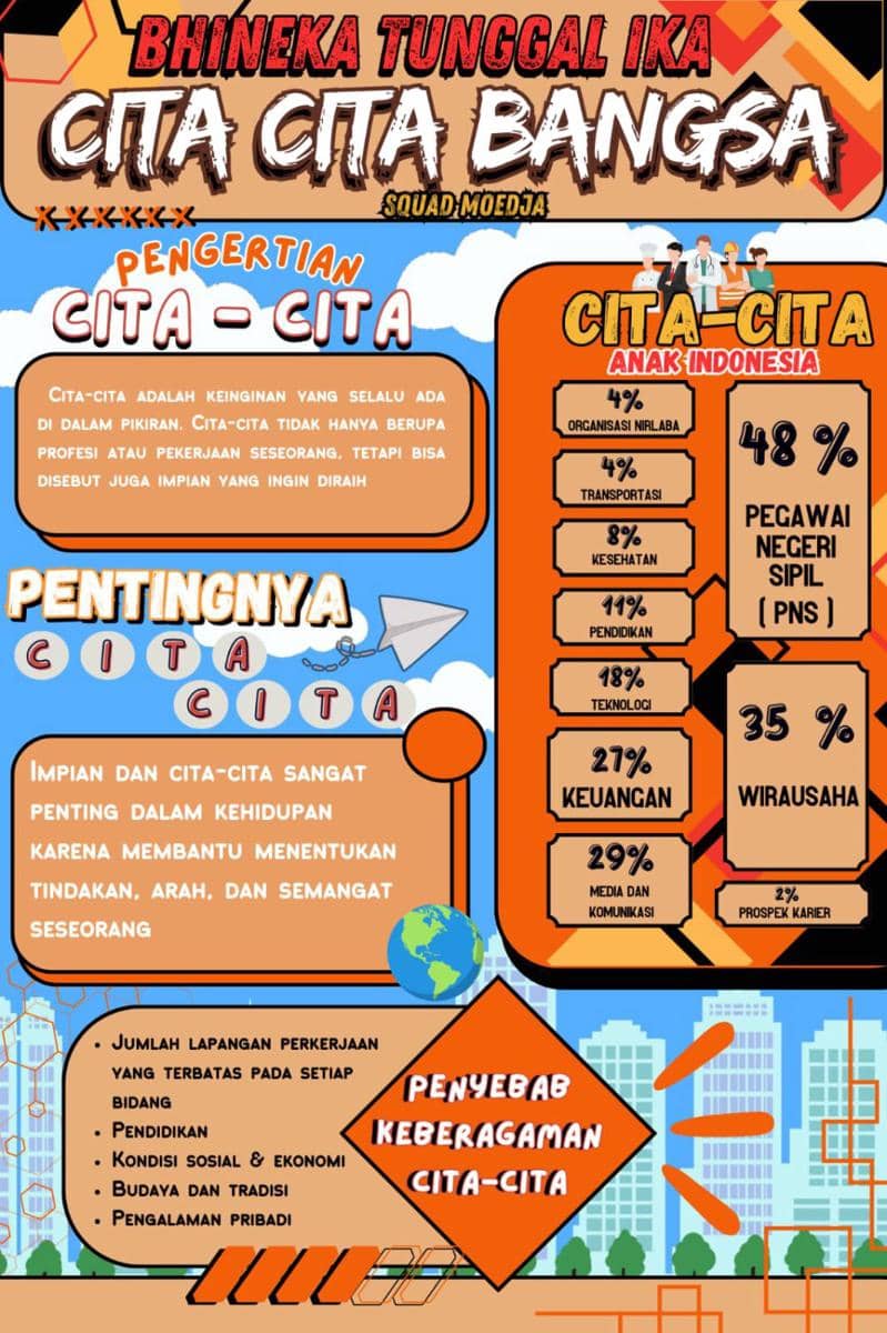 IDN Times Xplore/Squad Moedja_SMA Muh Al-Mujahidin