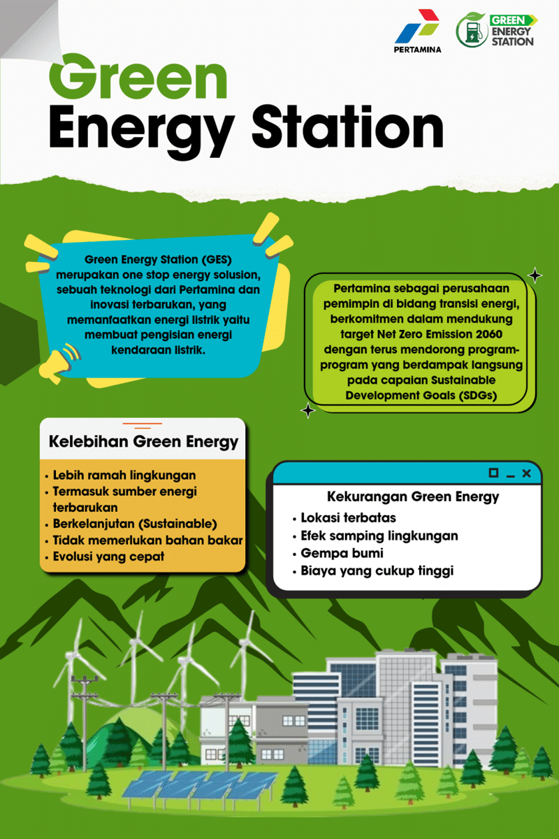 IDN Times Xplore/Tim Widiehh_SMAN ARJASA JEMBER