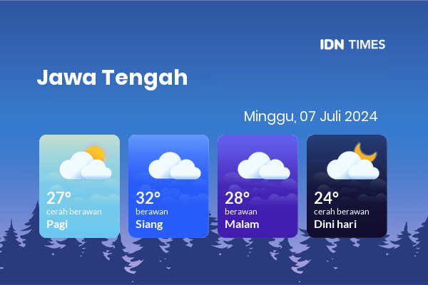 Cuaca Hari Ini 7 Juli 2024: Tegal Berawan Sepanjang Hari