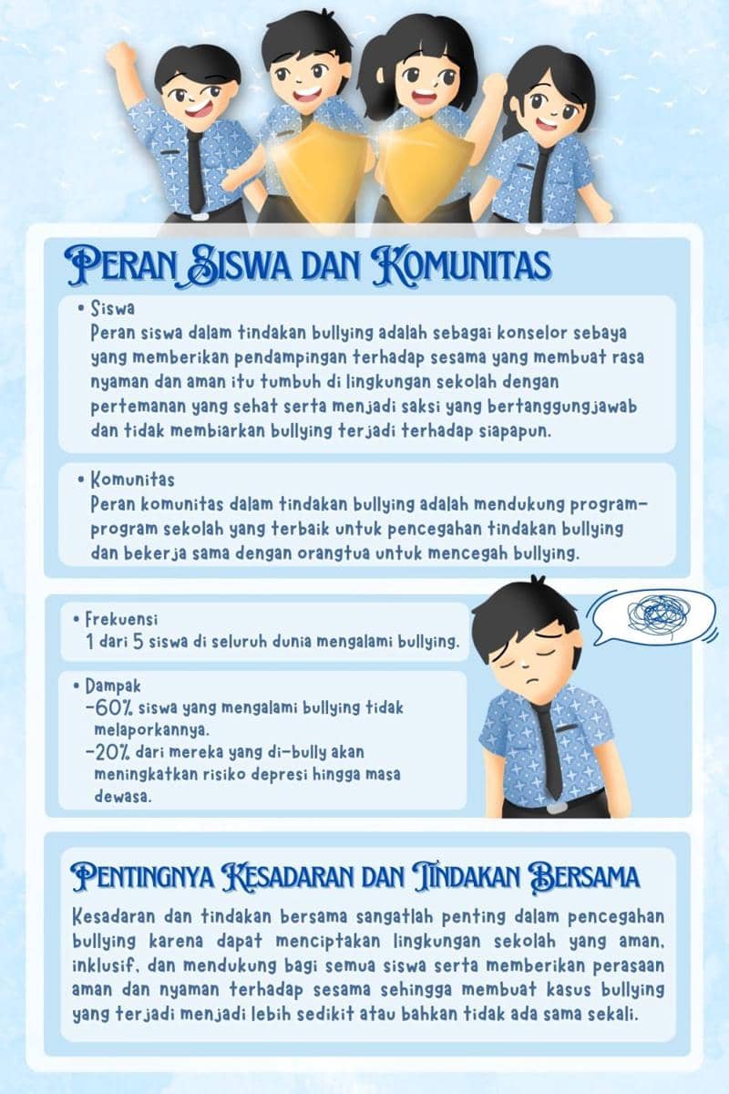 IDN Times Xplore/Perisai_SMAN 1 Slawi