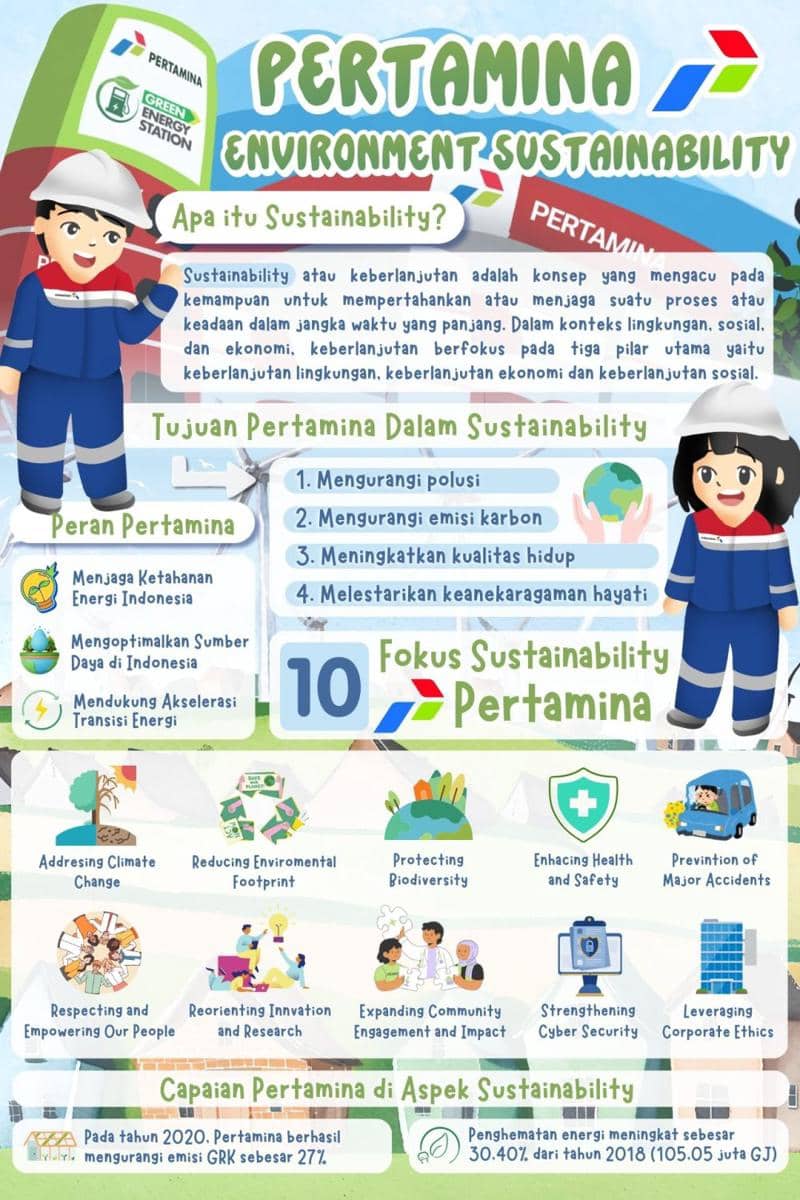 IDN Times Xplore/Perisai_SMAN 1 Slawi