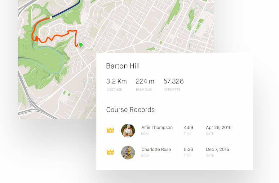 ilustrasi aplikasi Strava (dok. Strava)
