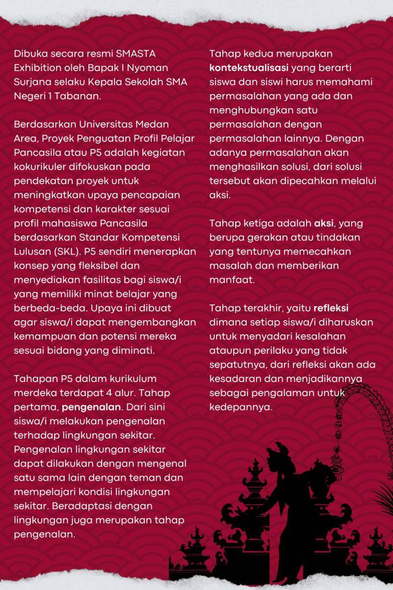 IDN Times Xplore/Tim Raharja Kertiyasa_SMAN 1 Tabanan