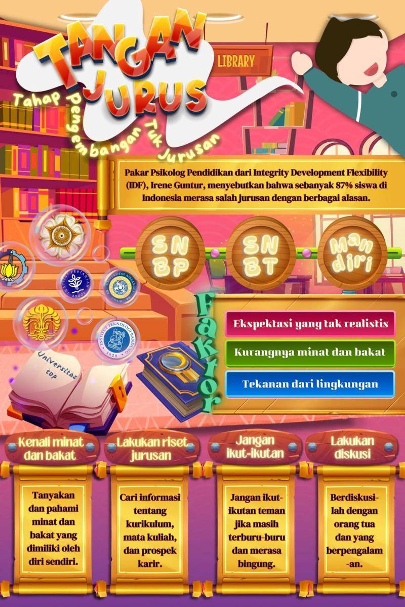 IDN Times Xplore/Tim Raharja Kertiyasa_SMAN 1 Tabanan