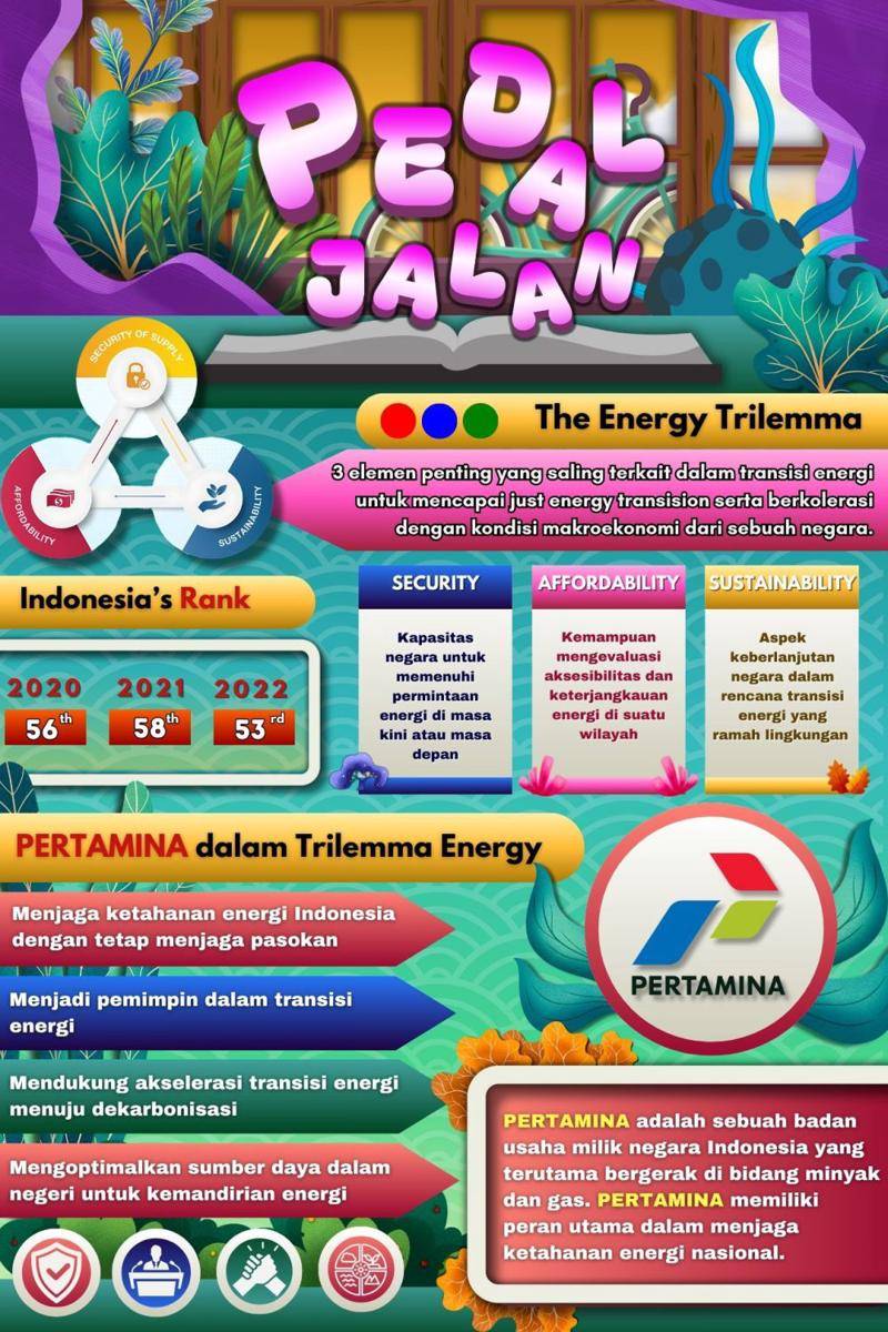IDN Times Xplore/Tim Raharja Kertiyasa_SMAN 1 Tabanan