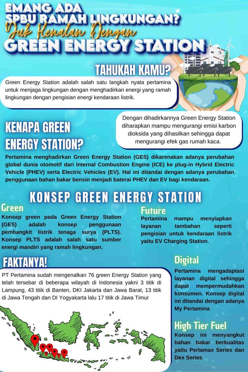 IDN Times Xplore/Tika Smansapura_SMA Negeri 1 Amlapura