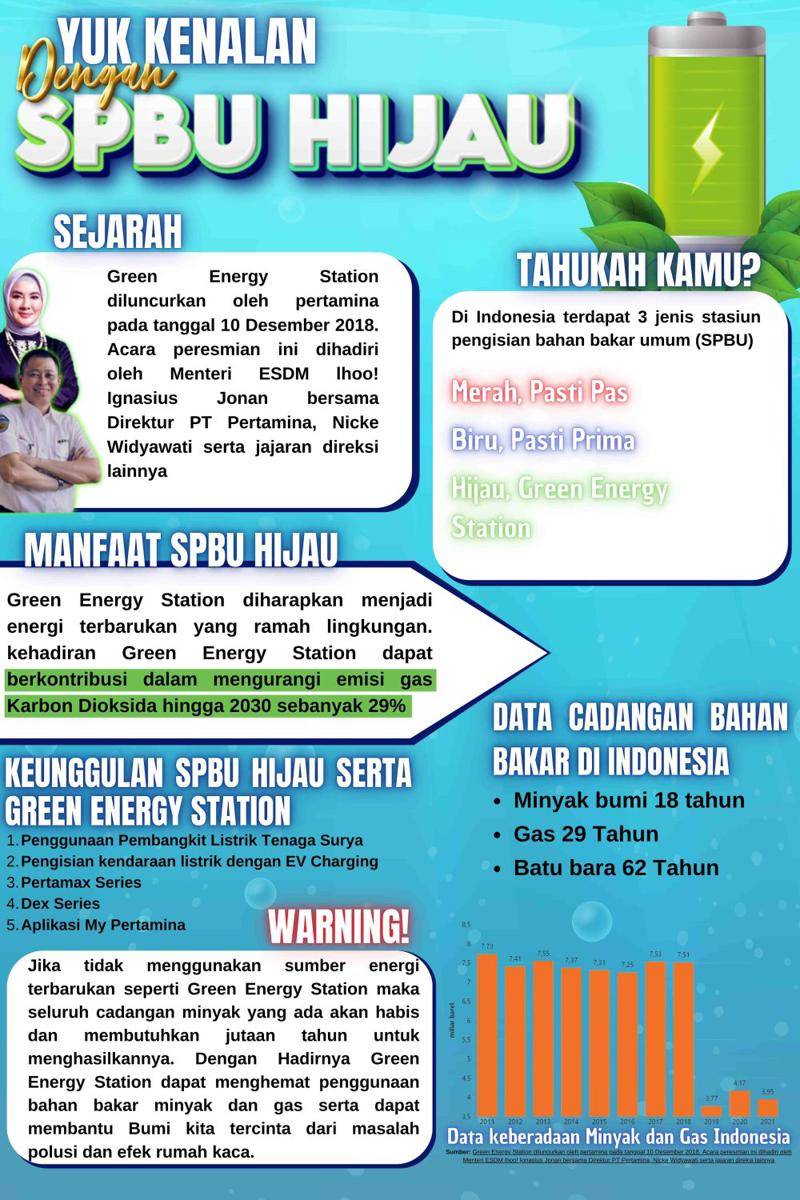 IDN Times Xplore/Tika Smansapura_SMA Negeri 1 Amlapura