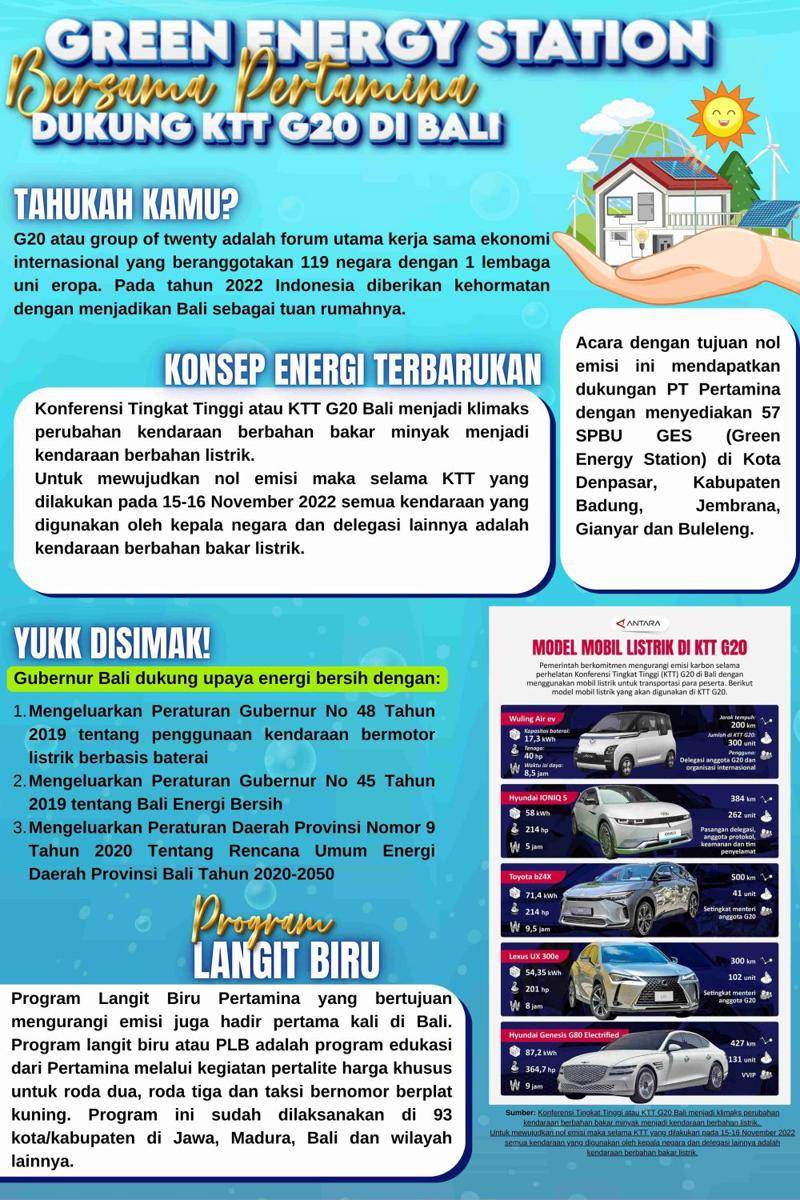 IDN Times Xplore/Tika Smansapura_SMA Negeri 1 Amlapura